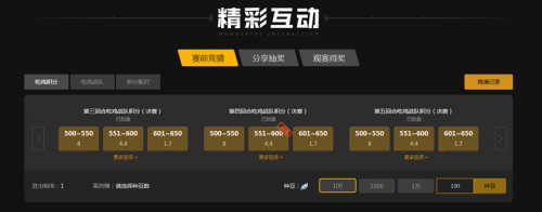 大的竞争力 大的竞争力