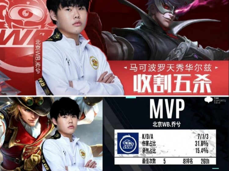 力集中于赛 力集中于赛