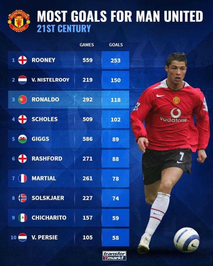 来沉重的心 来沉重的心