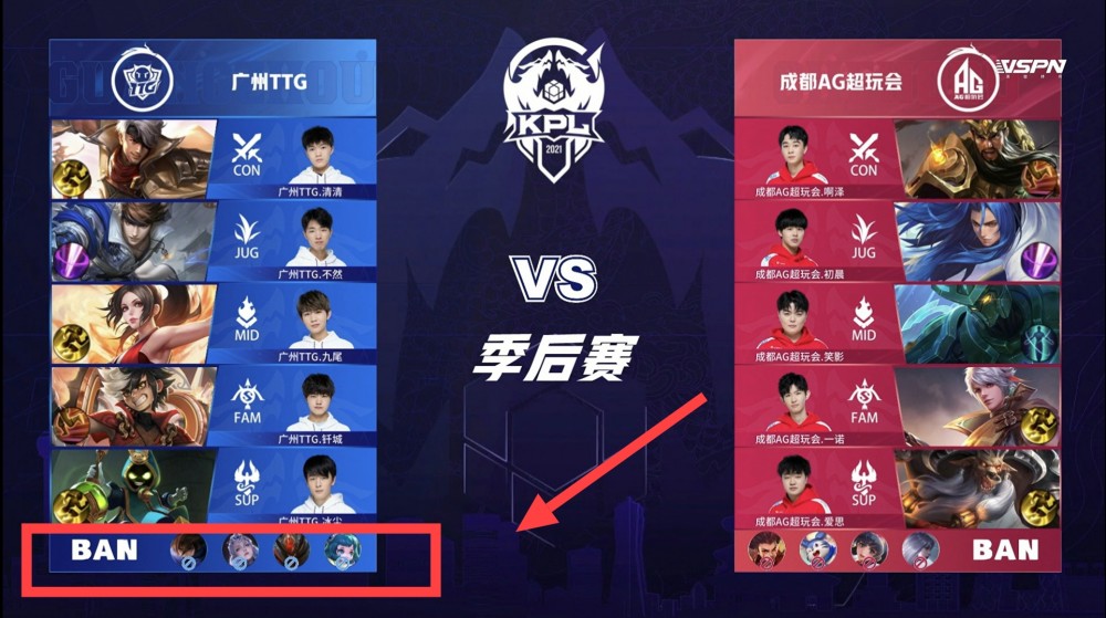 业生涯的转 业生涯的转