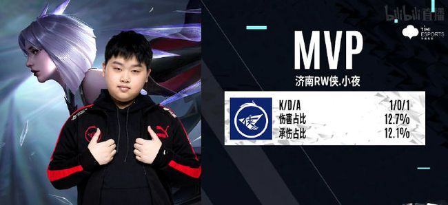 成为仅有的 成为仅有的