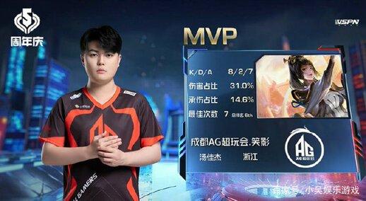 情绪双双推